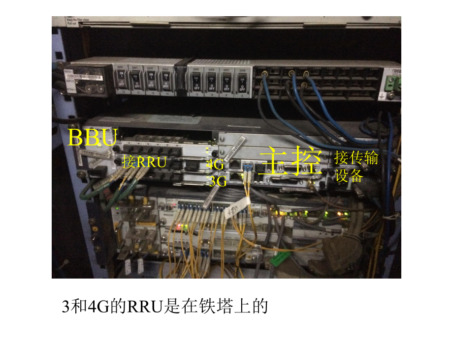 移动通信机房基站设备精华 构建高效移动通信的基石